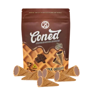 Baked Bags Coned reviews